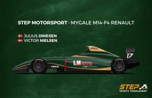 Med skiftet fra en enkelt bil i Danish Endurance Championship til to biler i Formel 4 har niveauet - og arbejdspresset - fået et nøk op. Der er meget at få klar til sæsonstart, når der samtidig er to nye biler som skal læres at kende, men teamet er godt og vel klar til årets første løb: