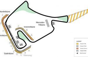 Hockenheim beskæres i hårnålen yderst til højre i grafikken (klik for større foto)