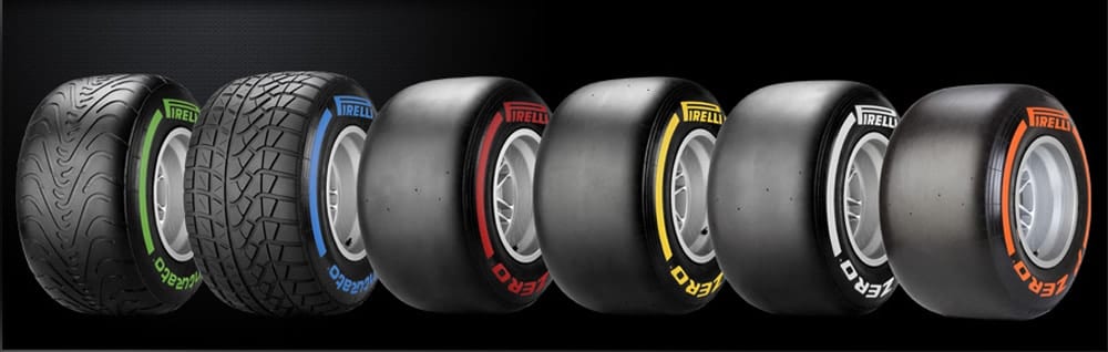 Rundt om guld Instrument Pirellis nye Formel 1-dæk til 2013 sæsonen | Motorsportdanmark