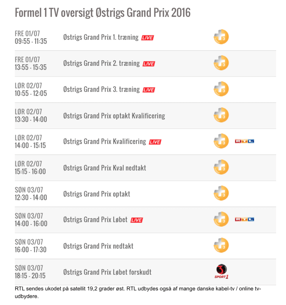 Se Formel 1 - Østrigs Formel 1 Grandprix 2016