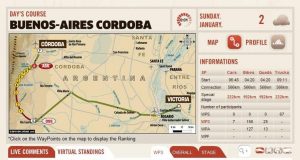 Følg Personal Dakar Argentina-Chile via detaljeret livetiming - følg linket nederst i artiklen